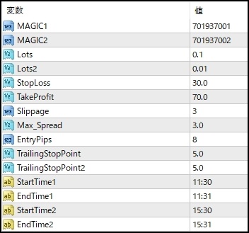 Scramble Ace GBPUSD_EA設定_デモ口座フォワード